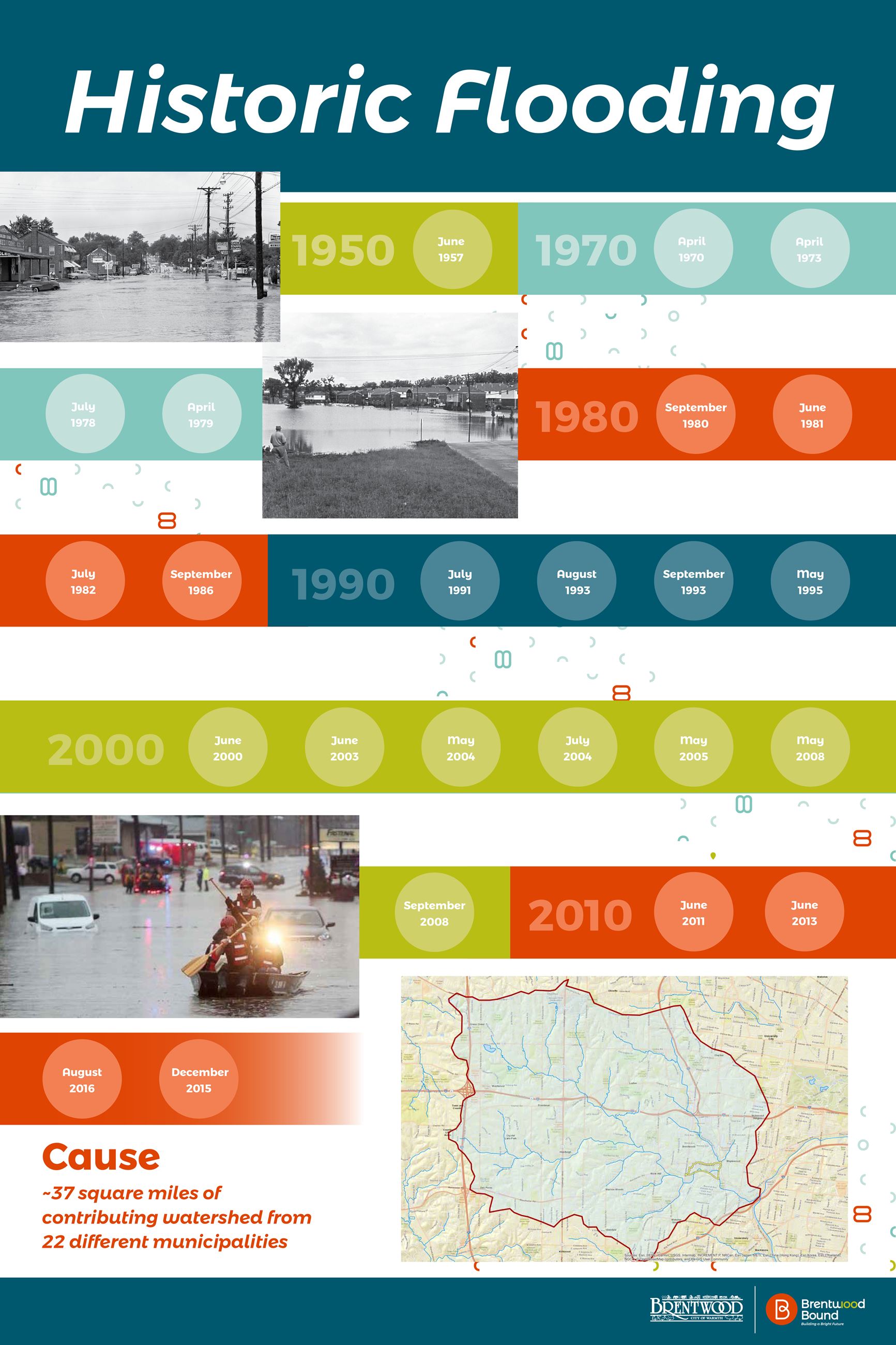 Brentwood Bound - Historic Flooding